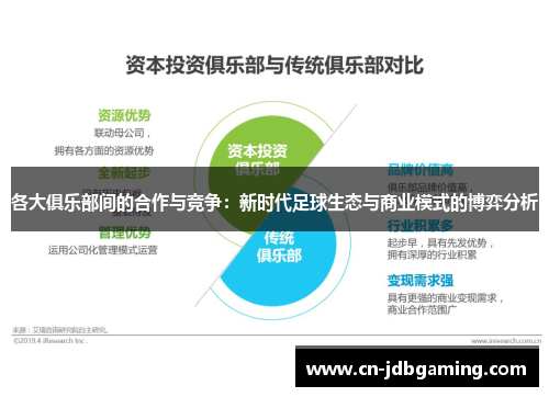 各大俱乐部间的合作与竞争：新时代足球生态与商业模式的博弈分析
