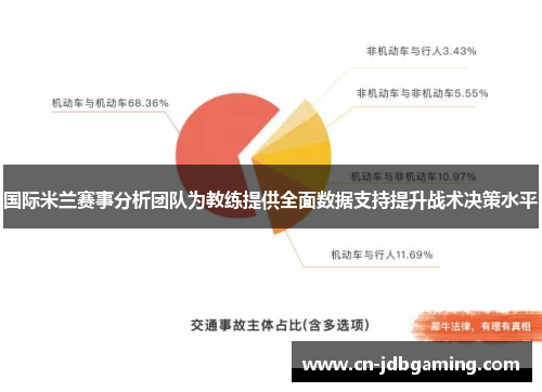 国际米兰赛事分析团队为教练提供全面数据支持提升战术决策水平