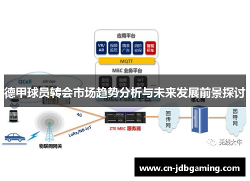 德甲球员转会市场趋势分析与未来发展前景探讨