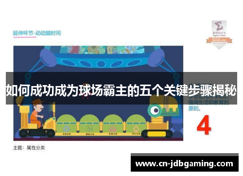 如何成功成为球场霸主的五个关键步骤揭秘