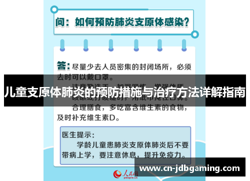儿童支原体肺炎的预防措施与治疗方法详解指南