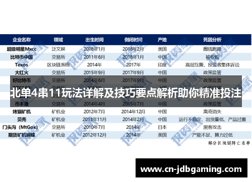 北单4串11玩法详解及技巧要点解析助你精准投注