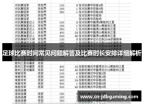 足球比赛时间常见问题解答及比赛时长安排详细解析