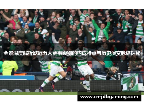 全景深度解析欧冠五大赛事级别的构成特点与历史演变脉络探秘